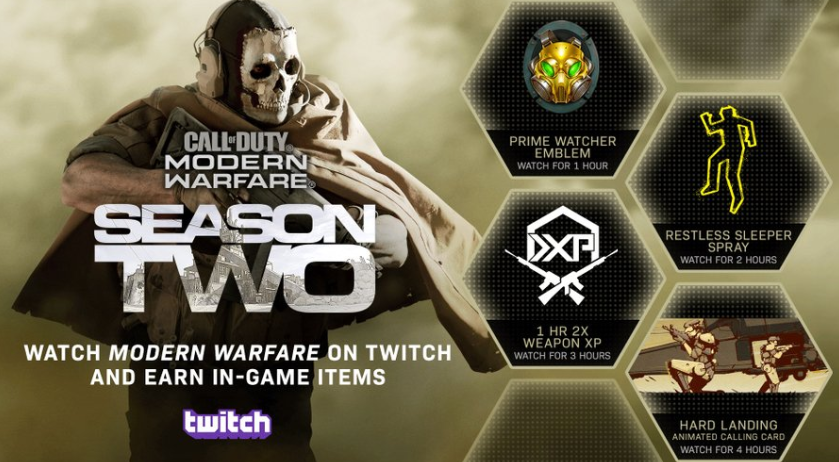 Call of Duty Modern Warfare Twitch Drops