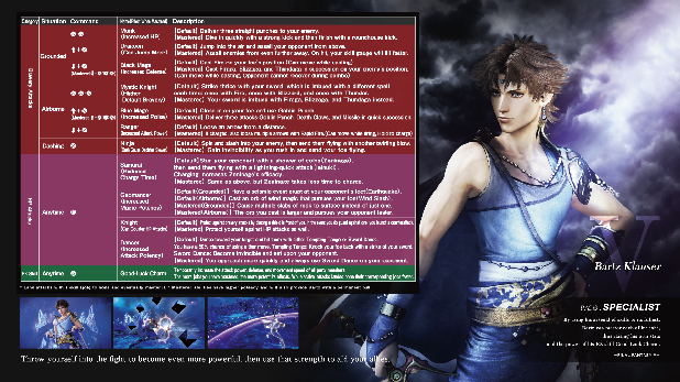 Dissidia Final Fantasy NT Bartz Move List