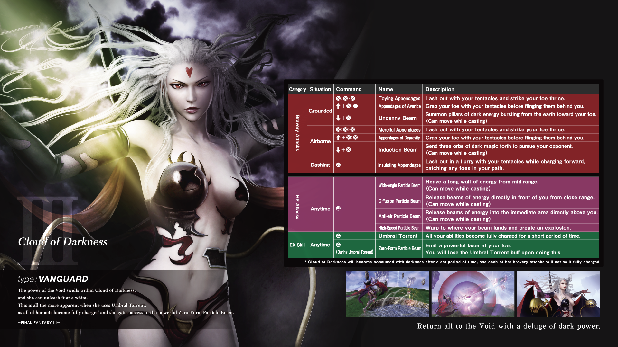 Dissidia Final Fantasy NT Cloud of Darkness Move List