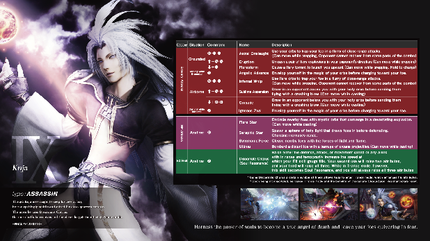 Dissidia Final Fantasy NT Kuja Move List