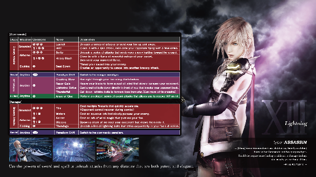 Dissidia Final Fantasy NT Lightning Move List