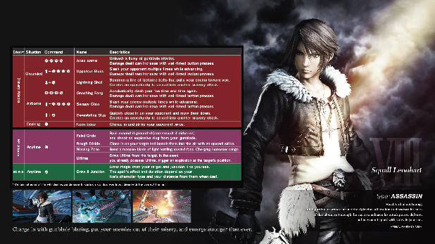 Dissidia Final Fantasy NT Squall Move List