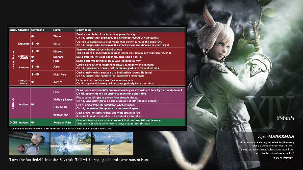 Dissidia Final Fantasy NT Yshtola Move List