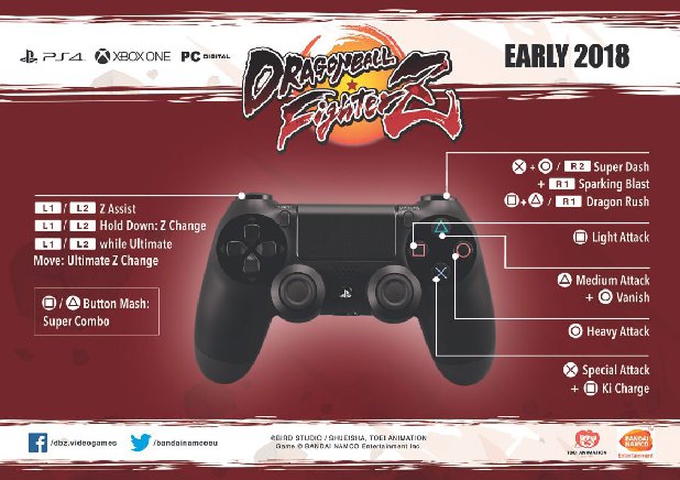 Dragon Ball FighterZ Controls PS4