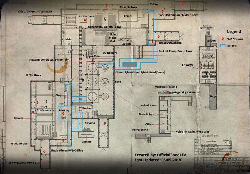 Escape from Tarkov Factory Map Extraction Points