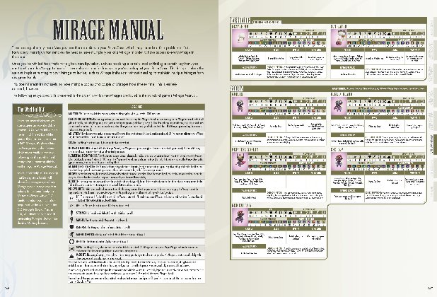 World of Final Fantasy Mirage Manual preview