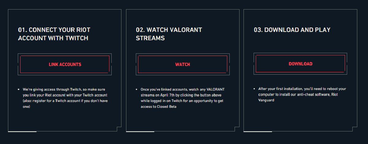 Valorant Closed Beta How To Sign Up Tips Prima Games